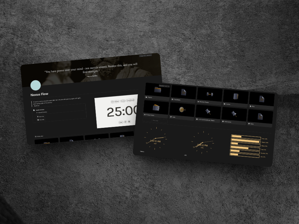 The Prime Way Dashboard